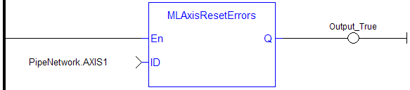 MLAxisResetErrors: LD example